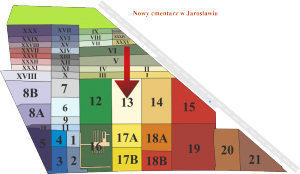 Brak mapy sektorowej