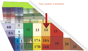 Brak mapy sektorowej