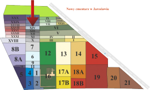 Brak mapy sektorowej