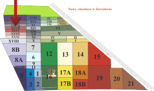 Brak mapy sektorowej