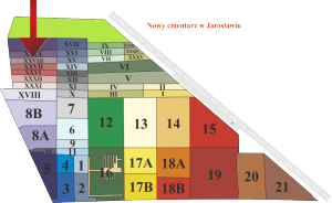 Brak mapy sektorowej